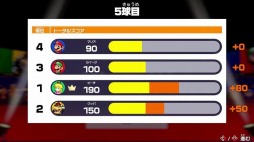 画像ギャラリー No.012のサムネイル画像 / 「マリオゴルフ スーパーラッシュ」，無料アップデート第3弾を配信開始。新キャラクター“ハナチャン”と“ヘイホー”が参戦する