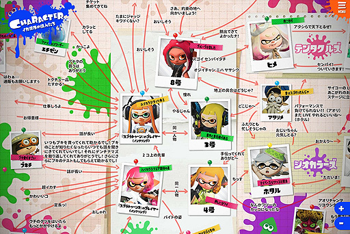 画像ギャラリー No.004のサムネイル画像 / 任天堂，“スプラトゥーン”シリーズの情報をまとめたポータルサイト「スプラトゥーンベース」を公開