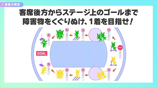 画像ギャラリー No.005のサムネイル画像 / 「ウマ娘 プリティーダービー Twinkle Circle! in MAKUHARI」DAY2 2部レポート。ウマ娘のファンイベントが関東でも熱く盛り上がる！