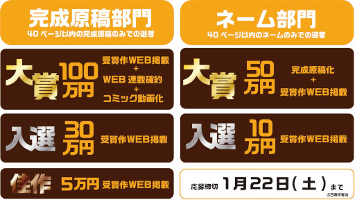 画像ギャラリー No.009のサムネイル画像 / 月刊ブシロードが今月で創刊8周年。表紙は「バンドリ！ ガールズバンドパーティ！ for Nintendo Switch」