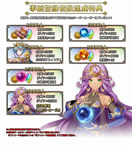 画像ギャラリー No.008のサムネイル画像 / 「空島クロニクル」が3月25日にリリース。チュートリアルに登場する帝王たちを紹介