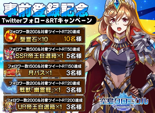 画像ギャラリー No.006のサムネイル画像 / 「空島クロニクル」，事前登録者数が2万人を突破。Twitterでキャンペーンが開催に