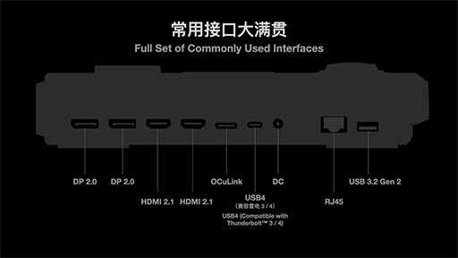 画像ギャラリー No.010のサムネイル画像 / ゲームボーイ風の縦持ちゲーム機「AYANEO Pocket DMG」や外付けGPUボックスなど，AYANEOが新製品を一挙に発表