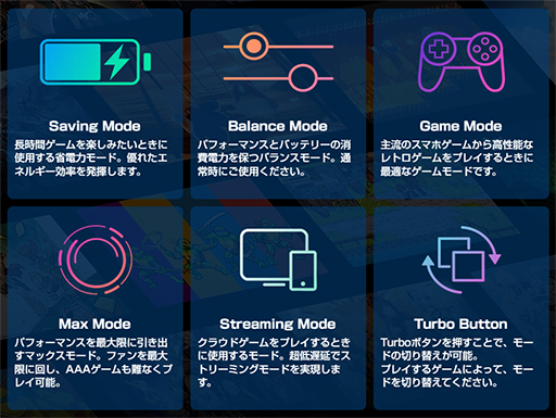 画像ギャラリー No.003のサムネイル画像 / ゲームパッド強化＆Snapdragon G3 Gen 3を採用した携帯型ゲーム機「AYANEO Pocket S2」の予約受付がスタート