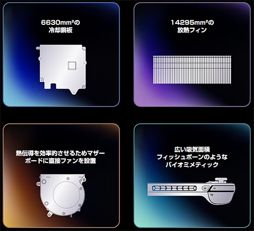 画像ギャラリー No.004のサムネイル画像 / ゲームパッド強化＆Snapdragon G3 Gen 3を採用した携帯型ゲーム機「AYANEO Pocket S2」の予約受付がスタート