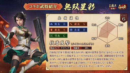 画像ギャラリー No.003のサムネイル画像 / えなこさんがコスプレ姿を披露。「三國志 真戦」×「真・三國無双8 Empires」コラボ第3弾で登場する「無双星彩」「無双甄姫」の情報を公開