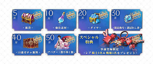 画像ギャラリー No.001のサムネイル画像 / 「蒼空ファンタジー」，事前登録者数が50万人を突破。イメージキャラクターとして千葉雄大さんを起用