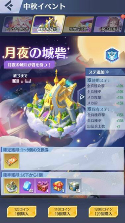 画像ギャラリー No.004のサムネイル画像 / 「戦姫コマンドー」，中秋イベントが開催