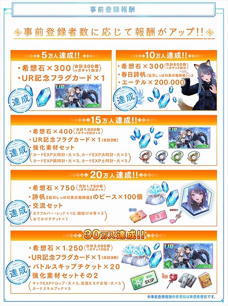 画像ギャラリー No.010のサムネイル画像 / “ブルリフ”最新作，ヒロイックRPG「BLUE REFLECTION SUN/燦」の正式サービスは2023年2月21日開始