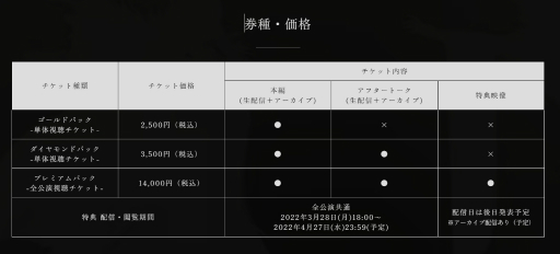 画像ギャラリー No.007のサムネイル画像 / オンライン舞台版「テイルズ オブ アライズ」，主題歌“モノクロセンチメンタルビリーバー”のMVが公開に