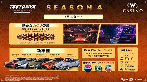 画像ギャラリー No.003のサムネイル画像 / PS5版「Test Drive Unlimited: Solar Crown」，カジノを実装するシーズン4アップデートを実施。スロットに挑戦して限定マシンなどが手に入る