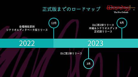 画像ギャラリー No.007のサムネイル画像 / 「ウィザードリィ外伝 五つの試練」，大型アップデートを実施し，英語版の展開も開始。最新DLC情報と今後のロードマップも明らかに