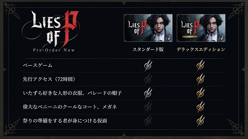 画像ギャラリー No.013のサムネイル画像 / 「Lies of P」，正式リリースは9月19日に決定＆体験版配信開始。“ピノキオ”を題材にしたダークファンタジーアクションゲーム