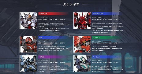 画像ギャラリー No.002のサムネイル画像 / 「Relayer（リレイヤー）」の公式サイト更新。代表的なロボットのデータや，ランクアップしていくジョブの詳細な情報が公開に