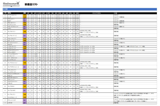 画像ギャラリー No.023のサムネイル画像 / 「Relayer（リレイヤー）」，5月26日にアップデートを実施。DLCも同日配信に