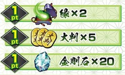 画像ギャラリー No.009のサムネイル画像 / 「英傑大戦　廻天の五芒星」，スペシャルグッズキャンペーンの第2弾を9月28日から開催