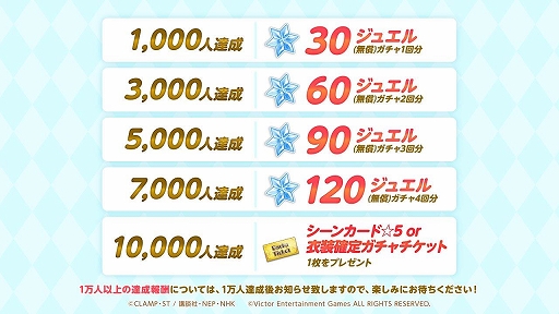 画像ギャラリー No.003のサムネイル画像 / 「カードキャプターさくら リペイントレコード」，DMM GAMES版の事前登録が開始