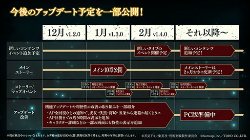 画像ギャラリー No.006のサムネイル画像 / 「呪術廻戦 ファントムパレード」，乙骨憂太（CV：緒方恵美），夏油 傑（CV：櫻井孝宏）の実装など，さまざまな新情報が公開に