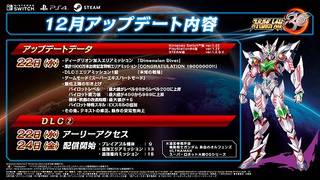 画像ギャラリー No.001のサムネイル画像 / 「スーパーロボット大戦30」の無料アップデートが12月22日，DLC第2弾が12月24日に配信へ。多数の追加ミッションとプレイアブル機体が登場