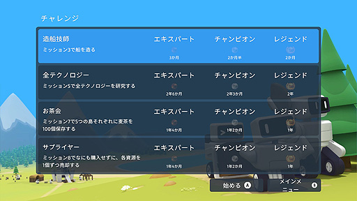 画像ギャラリー No.007のサムネイル画像 / ロボット達を手助けする開拓SLG「ザ・コロニスト」がSwitchとPS4，Xbox Oneに向けて7月15日に配信開始へ