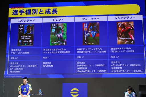 画像ギャラリー No.033のサムネイル画像 / 「eFootball 2022」は，ウイニングイレブンからどう進化したのか。新たな体験を生む9つのポイントが紹介されたメディアプレゼンをレポート