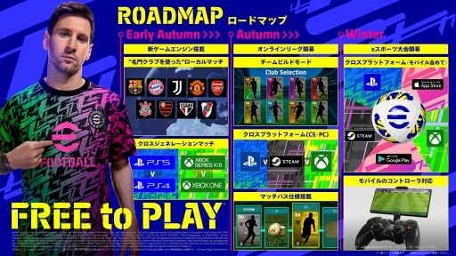 画像ギャラリー No.041のサムネイル画像 / 「eFootball 2022」は，ウイニングイレブンからどう進化したのか。新たな体験を生む9つのポイントが紹介されたメディアプレゼンをレポート