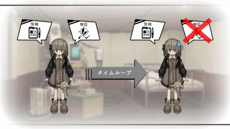 画像ギャラリー No.011のサムネイル画像 / 「アサツグトリ」のストーリー進行の流れが公開に。アドベンチャーパートで発生した事件はタイムループを使った“事件回避パート”で解決