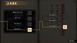 悪夢の妖怪村