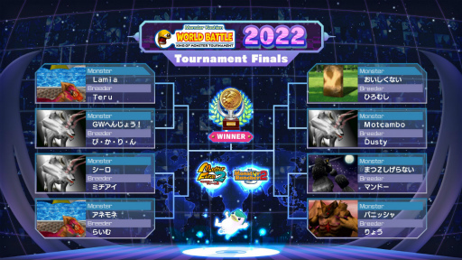 画像ギャラリー No.001のサムネイル画像 / 「モンスター甲子園 ワールドバトル」決勝トーナメントの結果と，藤田課長実況付き動画を公開