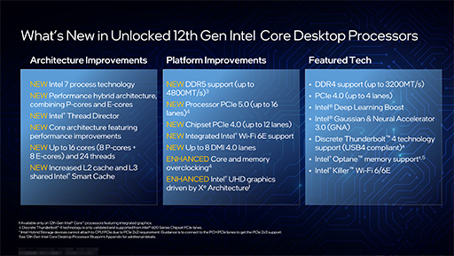 画像ギャラリー No.005のサムネイル画像 / Intel，Alder Lake-Sこと第12世代Coreプロセッサを正式発表。Ryzen 9最上位モデルをしのぐ高性能をアピール