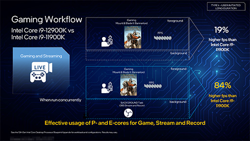 画像ギャラリー No.009のサムネイル画像 / Intel，Alder Lake-Sこと第12世代Coreプロセッサを正式発表。Ryzen 9最上位モデルをしのぐ高性能をアピール