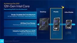 画像ギャラリー No.015のサムネイル画像 / Intel，デスクトップ＆ノートPC向け第12世代Coreプロセッサ計50製品を発表