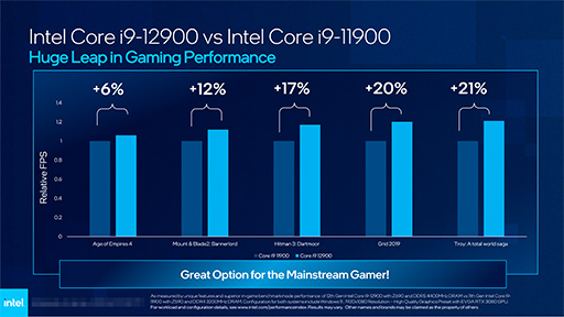 画像ギャラリー No.016のサムネイル画像 / Intel，デスクトップ＆ノートPC向け第12世代Coreプロセッサ計50製品を発表