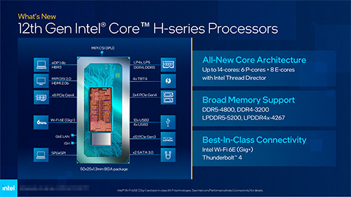 画像ギャラリー No.017のサムネイル画像 / Intel，デスクトップ＆ノートPC向け第12世代Coreプロセッサ計50製品を発表