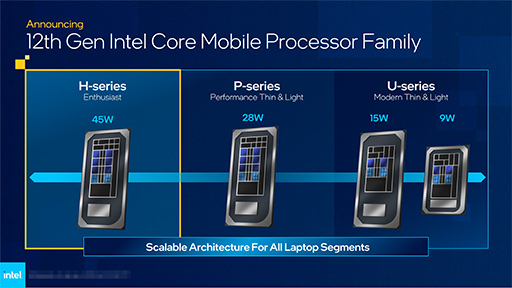 画像ギャラリー No.022のサムネイル画像 / Intel，デスクトップ＆ノートPC向け第12世代Coreプロセッサ計50製品を発表