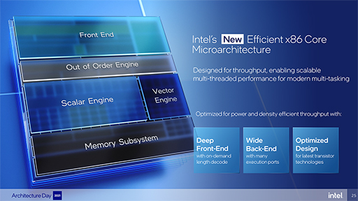 画像ギャラリー No.006のサムネイル画像 / 【PR】このスペックで5万円台！インテル Core i7-12700Kは、ゲーマーにベストチョイスのCPUだ