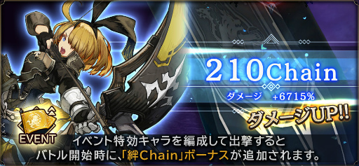 画像ギャラリー No.020のサムネイル画像 / やらなきゃ人類滅亡！　「シンクロ」目玉のレイドボスイベント“世界ノ終わり”で世界に貢献しよう