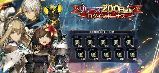 画像ギャラリー No.002のサムネイル画像 / 「シン・クロニクル」，“リリース200日記念ログインボーナス”を実施。イベント“狭間からの救助要請”も開催