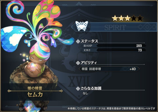 画像ギャラリー No.008のサムネイル画像 / 「シン・クロニクル」，“リリース200日記念ログインボーナス”を実施。イベント“狭間からの救助要請”も開催