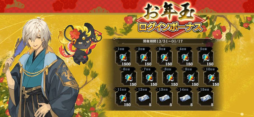 画像ギャラリー No.003のサムネイル画像 / 「シン・クロニクル」，“ニューイヤーキャンペーン”を開催。最大3000個の“無償ジェム”などを獲得可能
