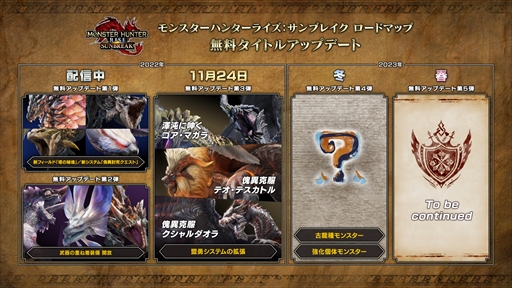 画像ギャラリー No.032のサムネイル画像 / 「モンハンライズ：サンブレイク」無料タイトルアップデート第3弾Ver.13は11月24日に配信。渾沌に呻くゴア・マガラなど3体のモンスターが追加に