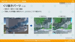 画像ギャラリー No.021のサムネイル画像 / ［CEDEC 2022］「星のカービィ　ディスカバリー」プロシージャル地形生成への取り組みが明かされたセッションレポート