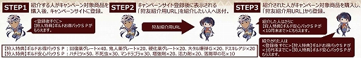画像ギャラリー No.005のサムネイル画像 / 「モンハンライズ：サンブレイク」で使えるアイテムパックがもらえる。セブン-イレブンでキャンペーンがスタート