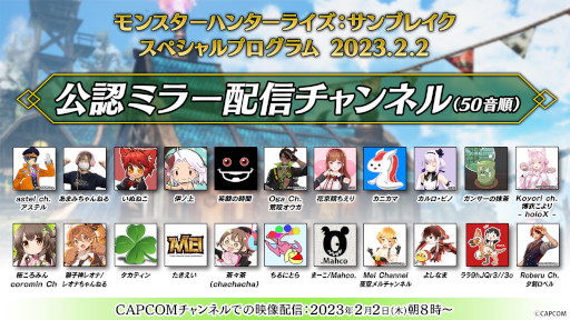 画像ギャラリー No.001のサムネイル画像 / 「モンハンライズ：サンブレイク」，2月2日に配信する公式番組の公認ミラー配信を実施