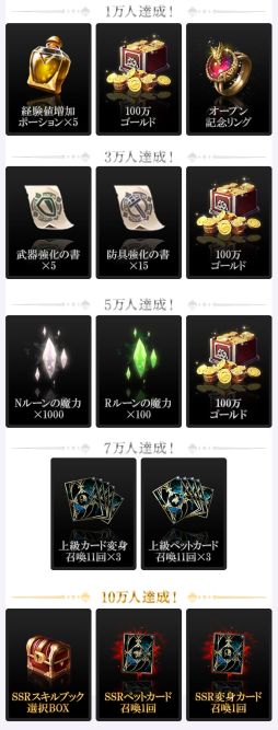 画像ギャラリー No.009のサムネイル画像 / MMORPG「KINGDOM：聖戦のきざし」が配信決定。事前登録の受け付け開始