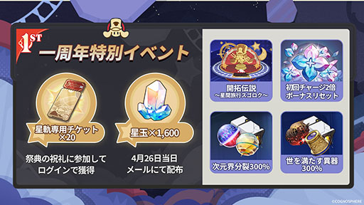 画像ギャラリー No.006のサムネイル画像 / 「崩壊：スターレイル」，限定星5キャラクター・黄泉が登場するイベント跳躍を開始。羅刹の復刻や各種1周年特別イベントも開催中