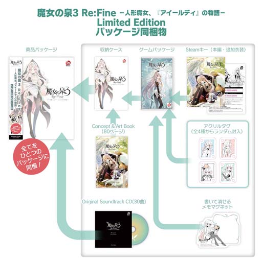 画像ギャラリー No.006のサムネイル画像 / PC版「魔女の泉3 Re:Fine」発売記念コンテストが開催に。アクリルスタンドや直筆サイン色紙が当たるチャンス