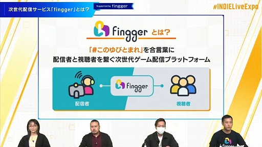 画像ギャラリー No.051のサムネイル画像 / 「INDIE Live Expo Winter 2021」視聴レポート。約6時間にわたって500本以上の作品が紹介された，インディーズゲーム番組の情報まとめ