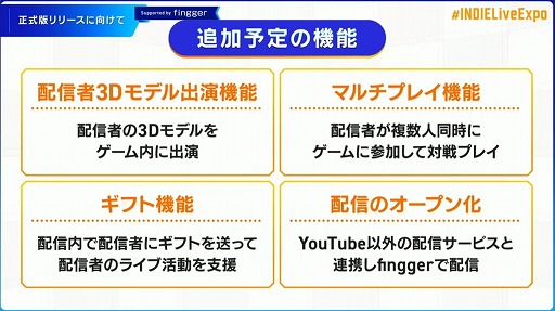画像ギャラリー No.052のサムネイル画像 / 「INDIE Live Expo Winter 2021」視聴レポート。約6時間にわたって500本以上の作品が紹介された，インディーズゲーム番組の情報まとめ