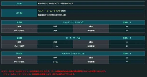 画像ギャラリー No.005のサムネイル画像 / 「機動戦士ガンダム U.C. ENGAGE」，ペイルライダー(空間戦仕様)とクロエ・クローチェを追加